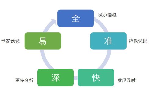 圖片關(guān)鍵詞 圖片關(guān)鍵詞