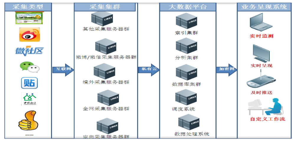 圖片關(guān)鍵詞 圖片關(guān)鍵詞