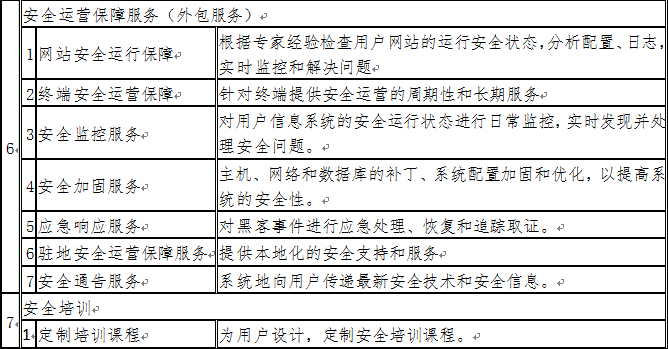 圖片關(guān)鍵詞 圖片關(guān)鍵詞